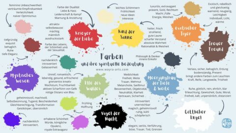 Farben Bedeutung Spirituell